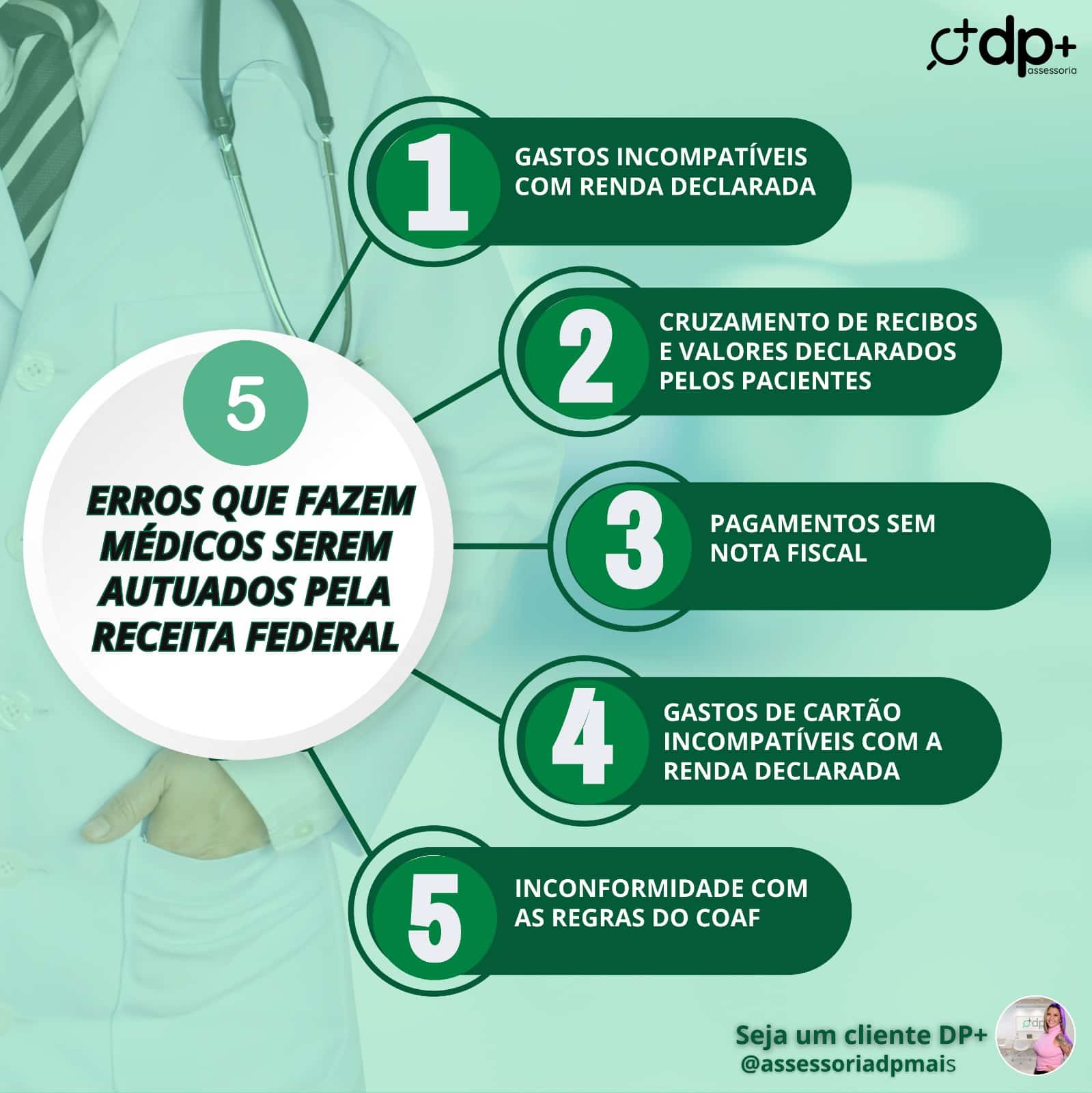 5 erros que fazem os médicos serem autuados pela Receita